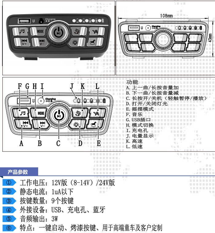特點.png