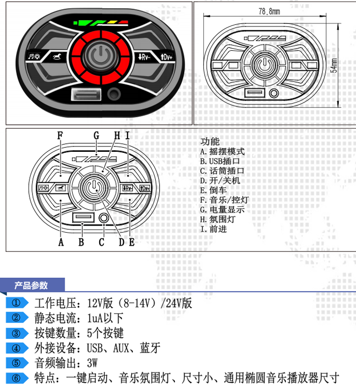 特點.png